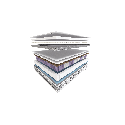 ELECTRO Tencel | Čiužinys